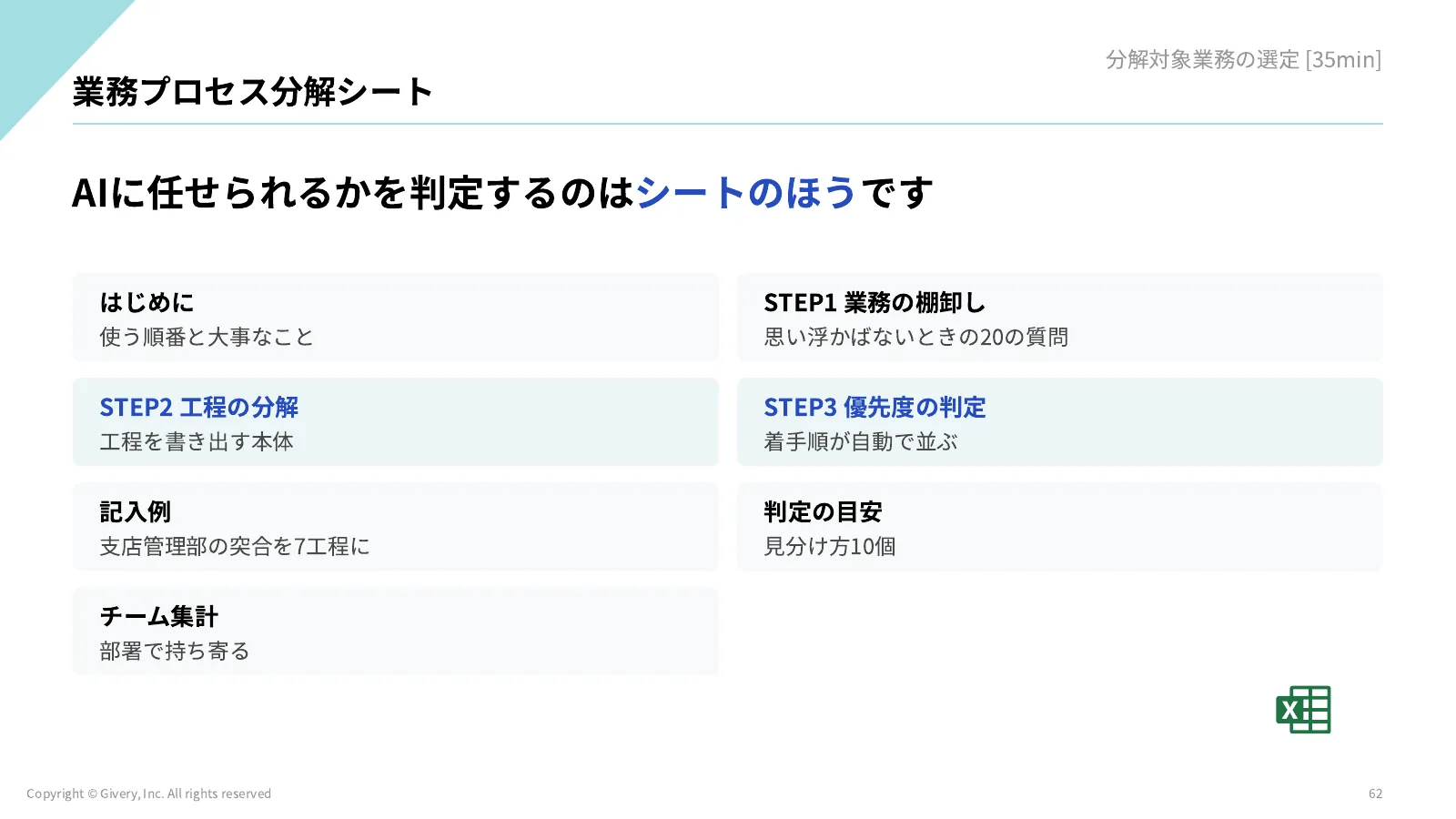 62ページ 業務プロセス分解シート