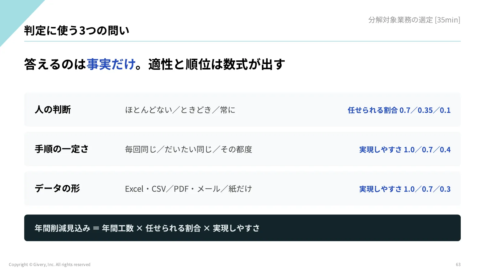 63ページ 判定に使う3つの問い
