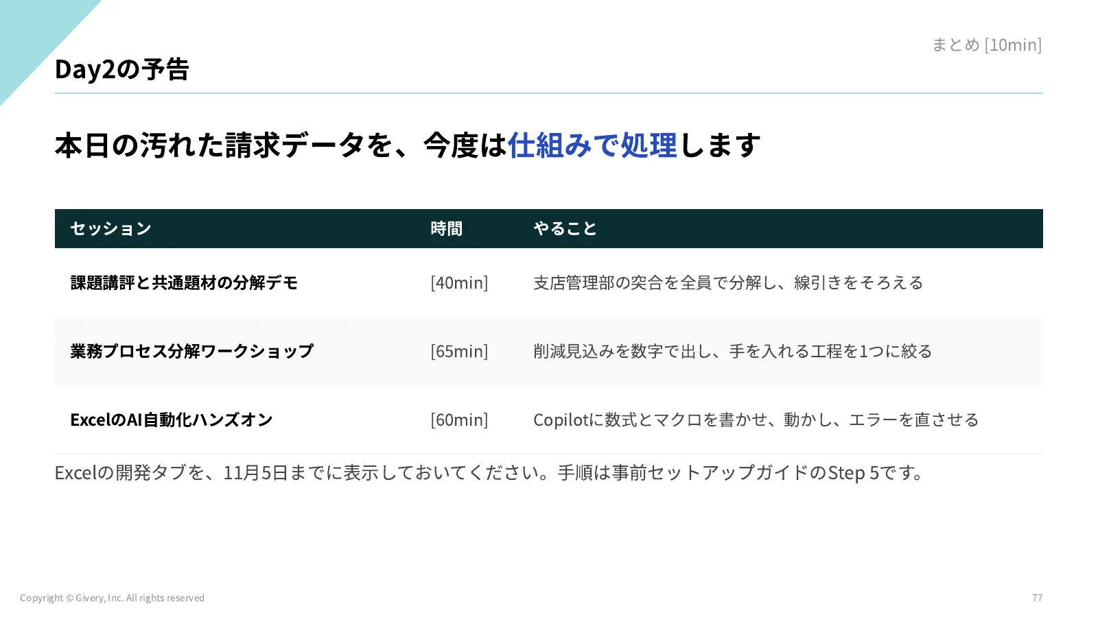 77ページ Day2の予告